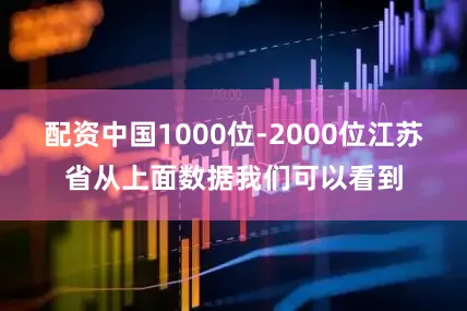 配资中国1000位-2000位江苏省从上面数据我们可以看到